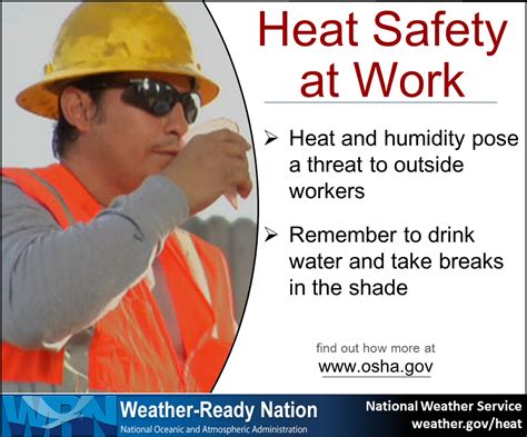 working in the heat safety training